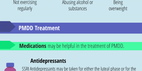 Getting rid of premenstrual symptoms -  naturally!